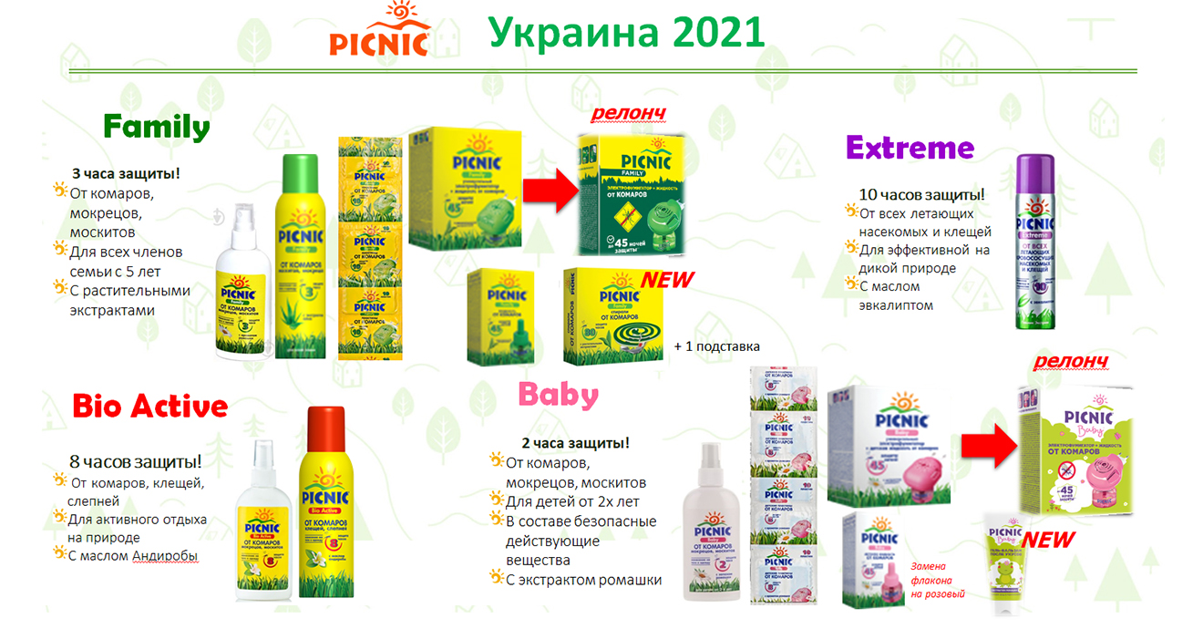 *Арнэст Украина* Комаринная серия