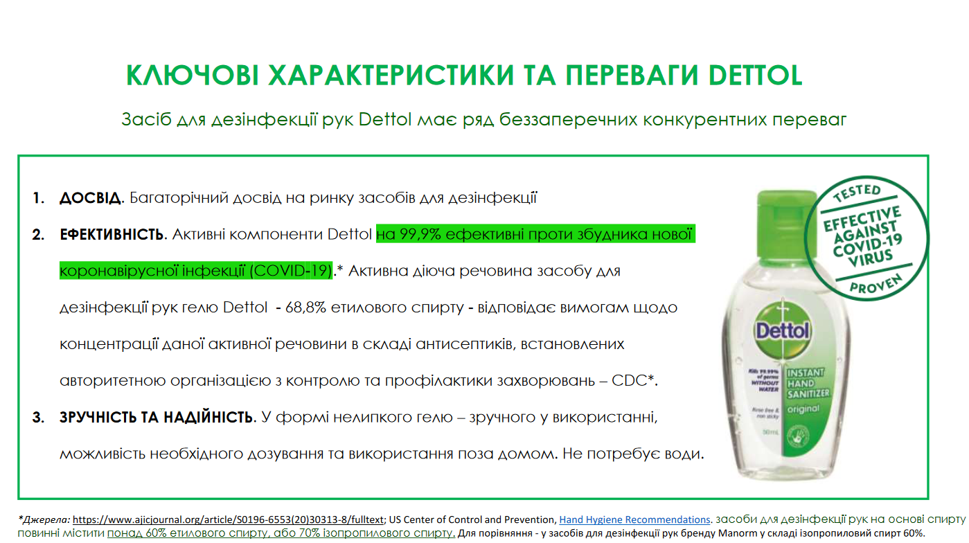 Средство для дизинфекции Dettol от поставщика *Реккит Бенкизер*