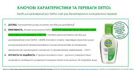 Засіб для дезінфекції Dettol від постачальника *Рекітт Бенкізер*