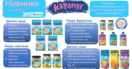 Новинки.Ассоциация детского питания (ТМ Карапуз)